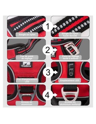 Harnais Country+ Truelove - comparaison - kaliboutik