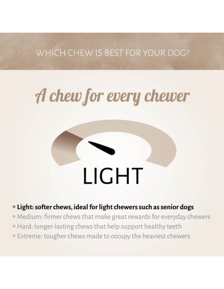 Dureté des morceaux volailles 100% naturels. CANICE POULTRY 90 GR