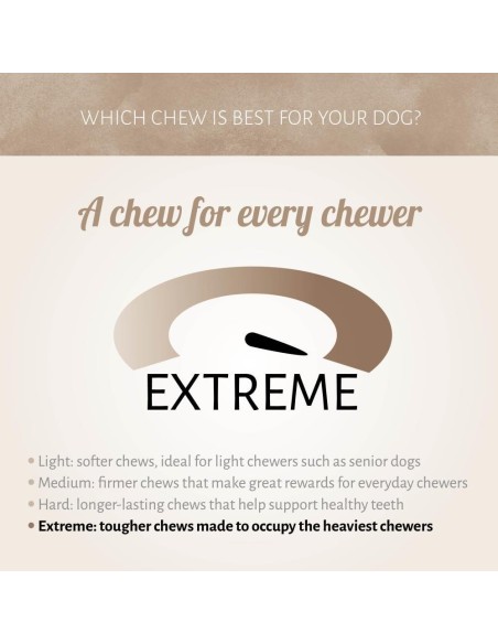 Dureté corne de Buffle