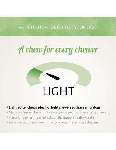 Friandises Lamelles de poulet et poisson 100 gr. Antos CHICKEN&FISH TWISTS 100 GR. Vue de devant du paquant.