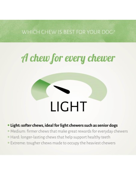 Friandises Lamelles de poulet et poisson 100 gr. Antos CHICKEN&FISH TWISTS 100 GR. Vue de devant du paquant.